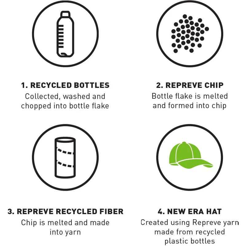 bezowa-zakrzywiona-czapka-z-regulacja-9twenty-repreve-new-era